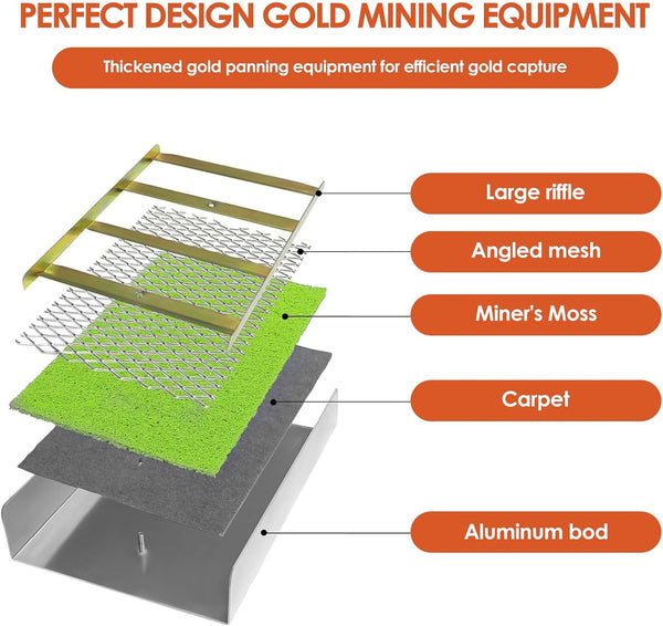 50" Foldable Backpack Gold River Sluice Box Kit