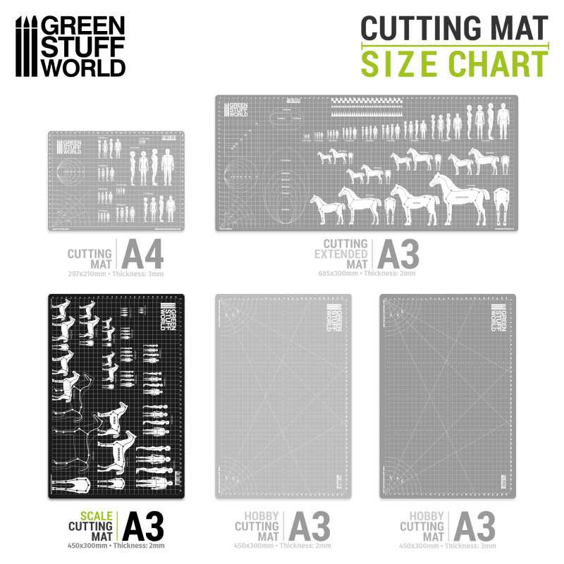 Scale Cutting Mat A3