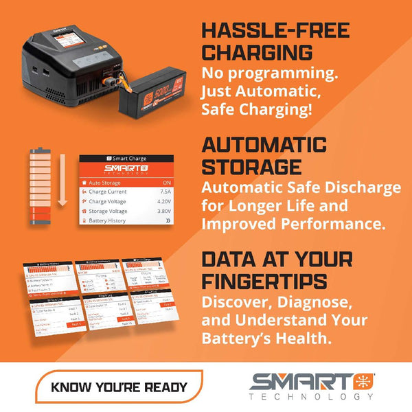 Spektrum Smart Powerstage: 5000mAh 3S G2 LiPo & S155 Charger