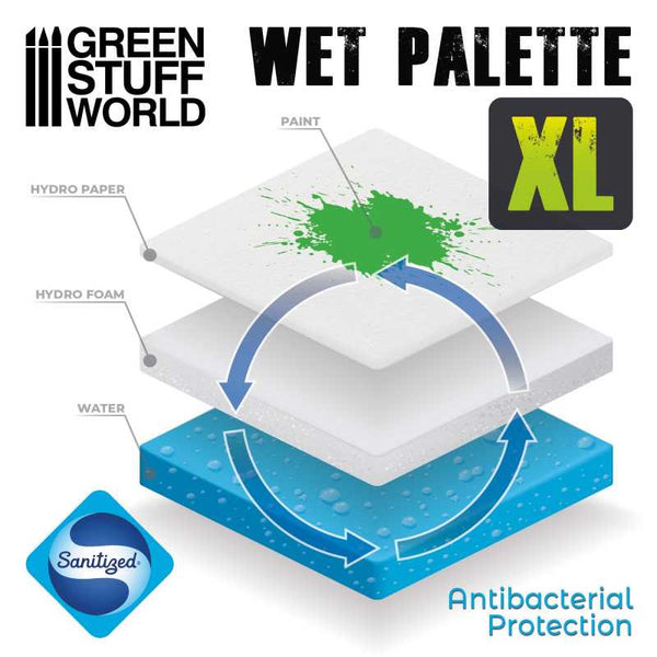 GSW Wet Palette XL